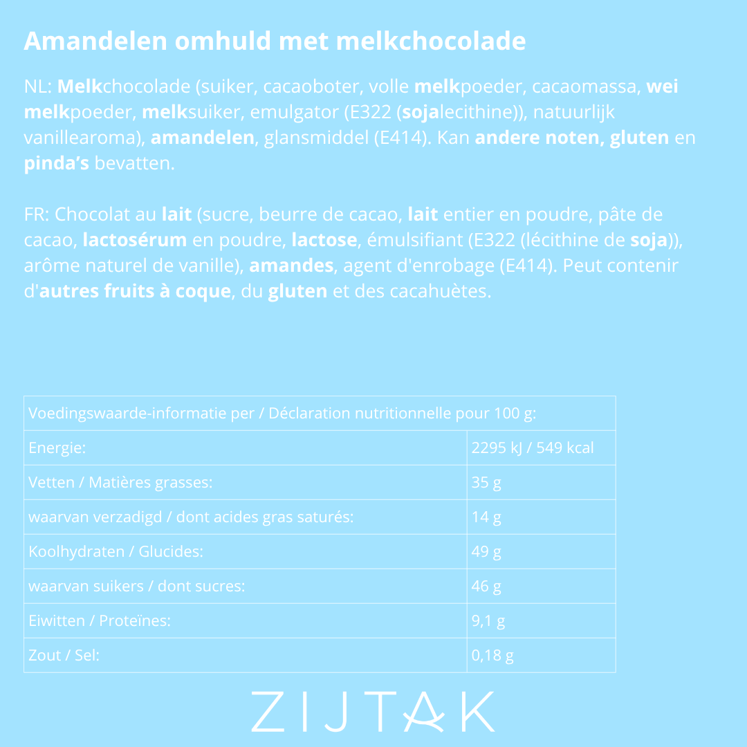 Gechocolateerde Amandelen met melkchocolade