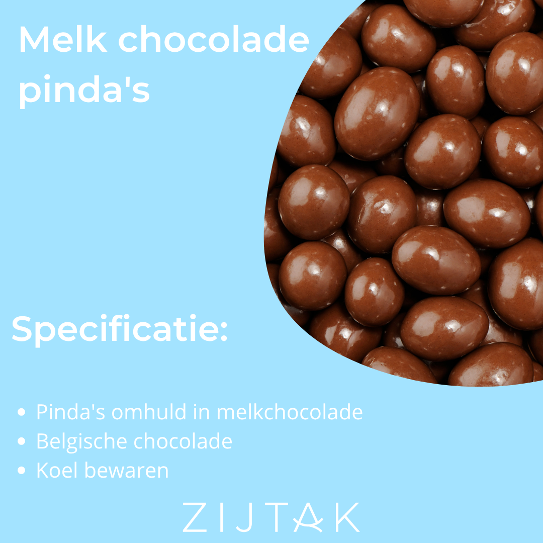 infographic van melkchocolade pinda's