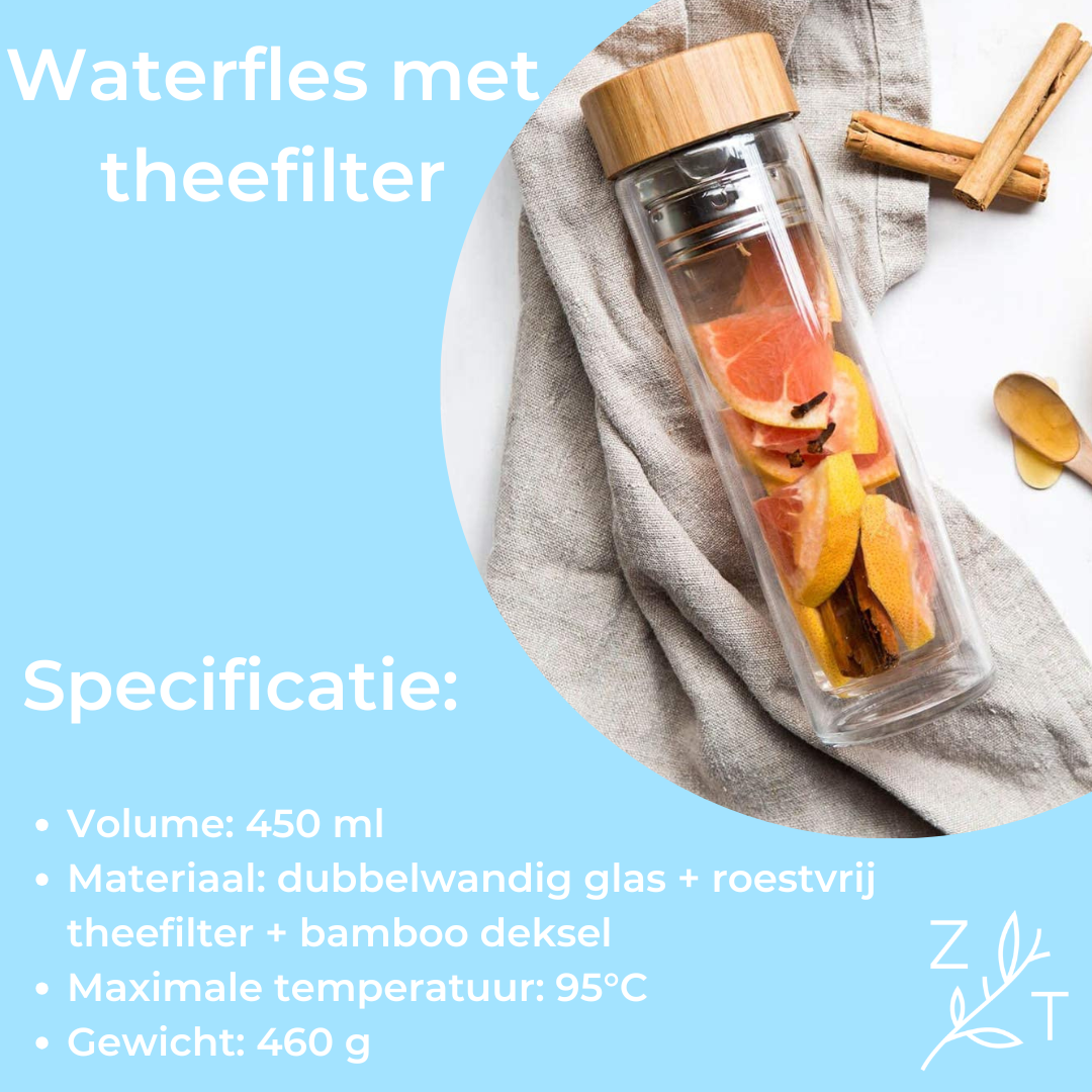 Infographic van de Waterfles met theefilter van ZijTak